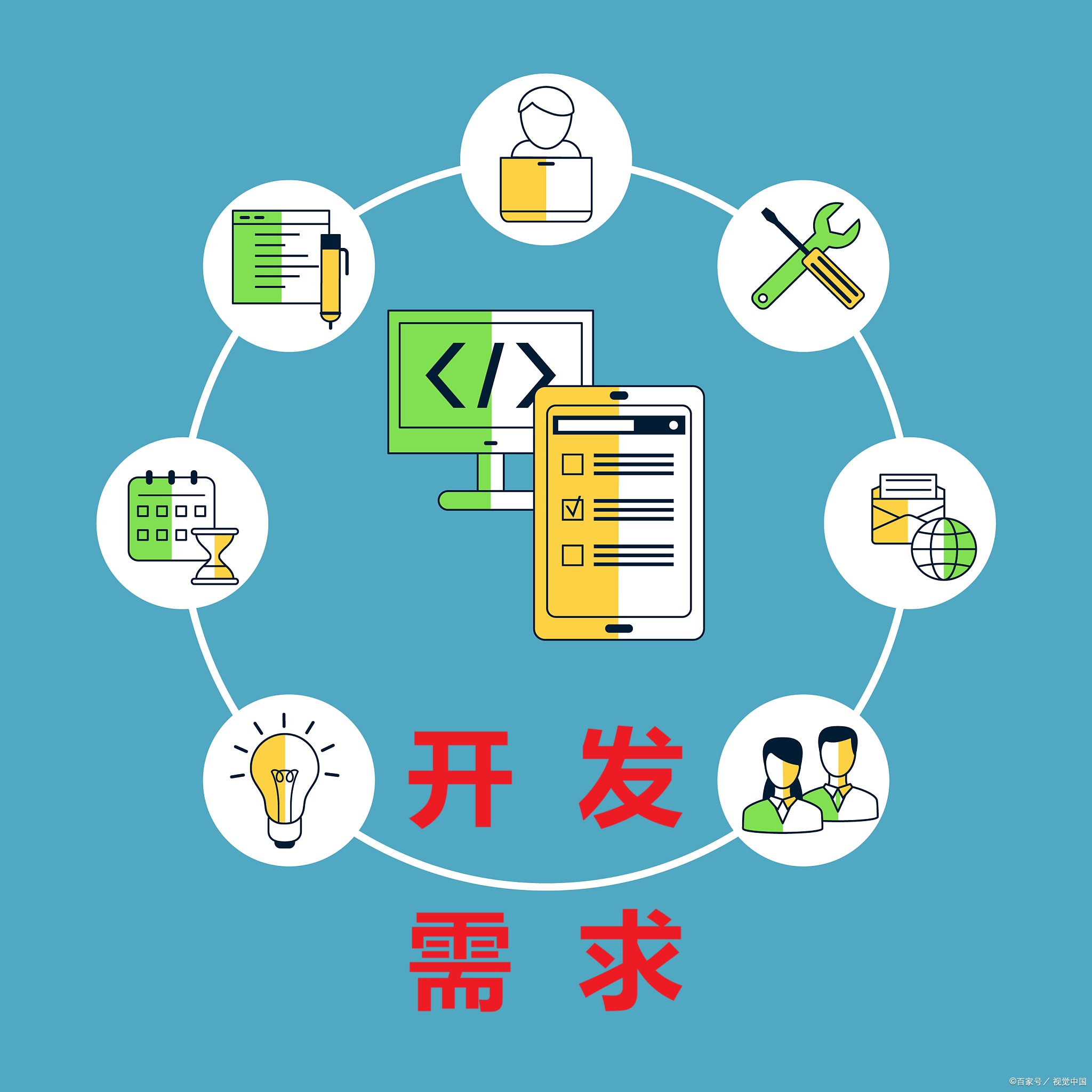 需求-智慧校园解决方案